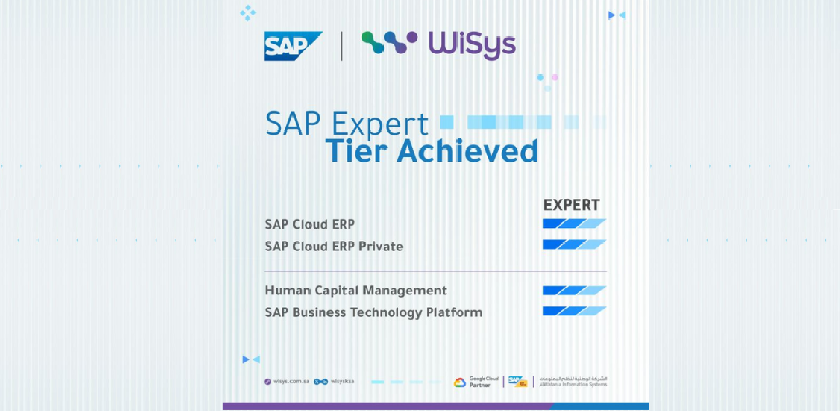 WiSys Achieves SAP Expert Level in ERP, Cloud ERP, HCM, and BTP